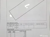 Teren intravilan in Zona Vadul Olangeriei si in RATE 