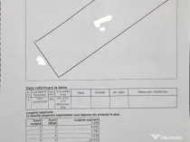 Teren intravilan in Zona Vadul Olangeriei si in RATE