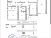 Singulara pe parter | placa de beton | 525mp teren | garaj 