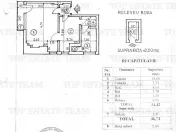 Apartament cu 2 camere de , Parc Cismigiu, centrala si balco 