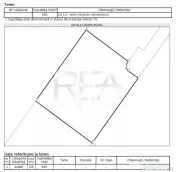 TEREN Intravilan 685mp Sector 4 - Baza Sportiva FCSB - Centu 
