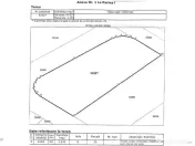 Teren intravilan de | Cartier rezidențial deosebit | 