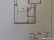 2 camere l parcare l Dimri Residence l P Ghencea 