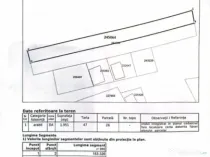 Teren intravilan, 1951 mp, deshidere 12 m, zona Mofleni