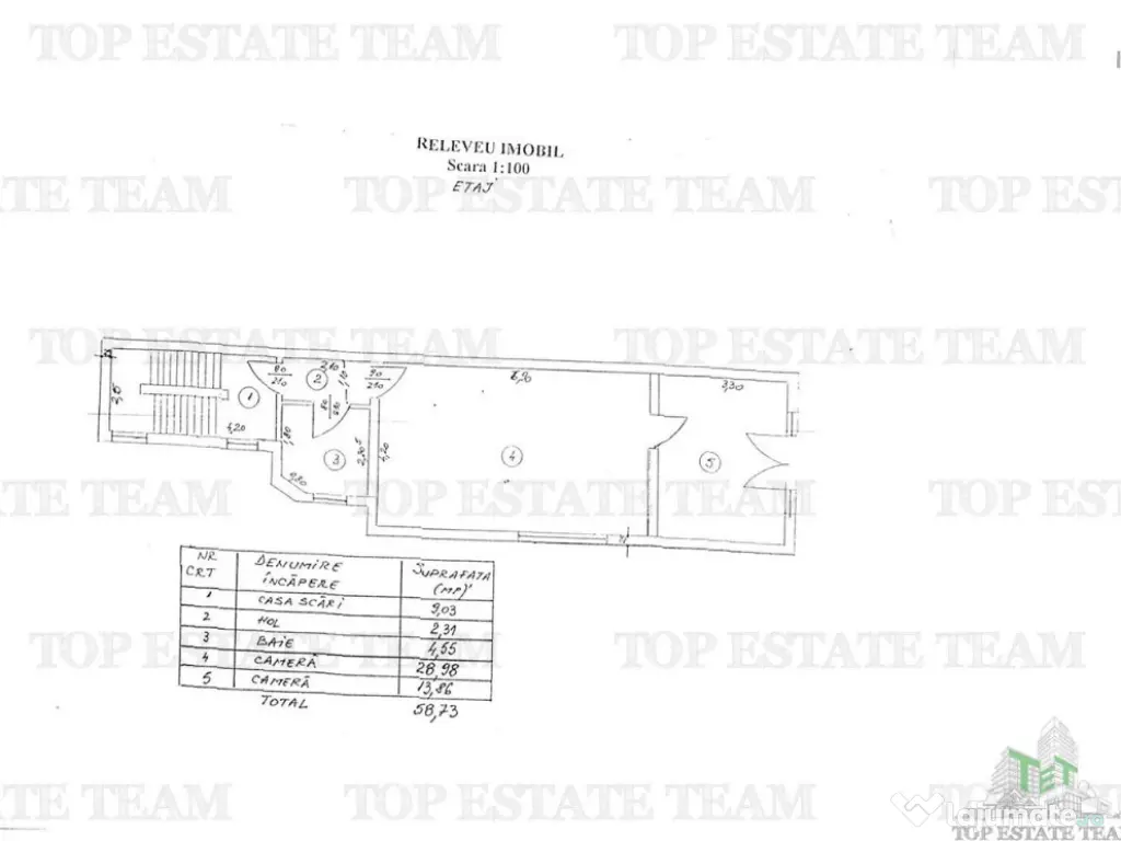 Vila 7 camere Domenii