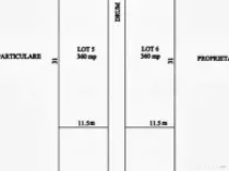 Teren intravilan 4.183 mp – Cobia, sat Mislea – ieșire