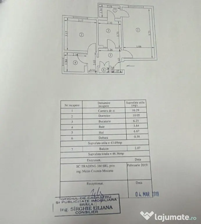 - Totul nou! Apartament 2 camere, ans. Dorobantilor, etaj 2.