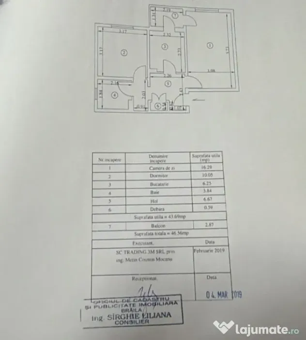 - Totul nou! Apartament 2 camere, ans. Dorobantilor, etaj 2.