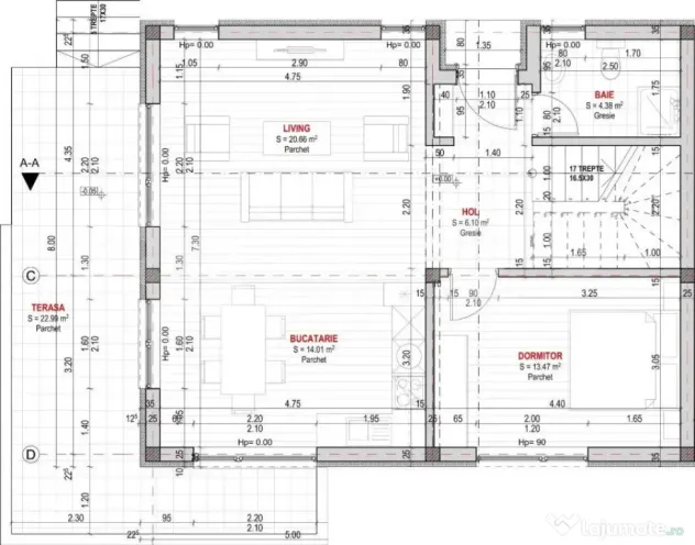 TVA INC, Ansamblu case tip Duplex, 118 mp, 265 teren, Valea