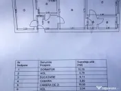 Apartament 3 camere CENTRU - piata si faleza 