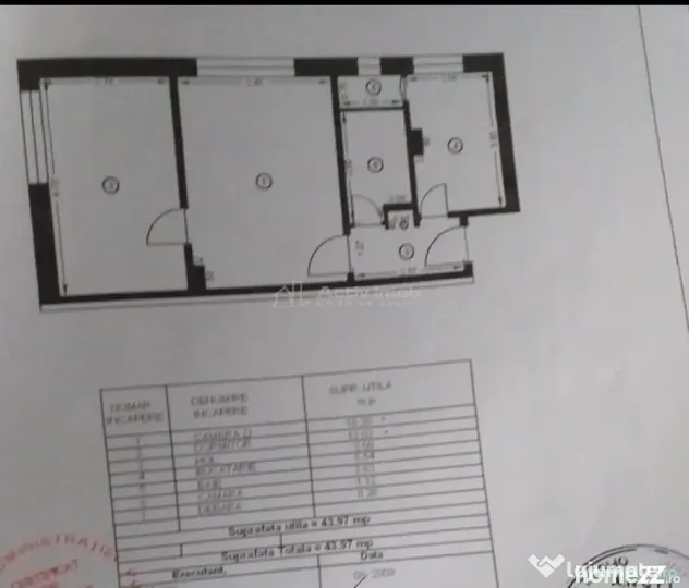 Apartament cu 2 camere mobilat si utilat modern, situat ultr - Boldesti Scaeni (Prahova)
