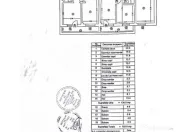 Imobil D+S+P+E+M zona Aparatorii Patriei 