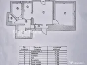 Apartament 2 camere 75.8mp | Bulevardul Lascar Catargiu | Pi 