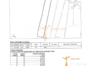 COMISION 0% - Teren intravilan 2091 mp, Mogosesti, Iasi 