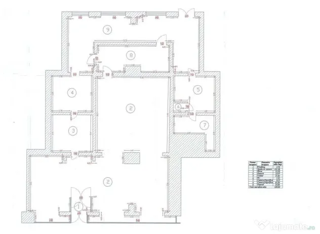 Zona Drumul Taberei sp 230 mp