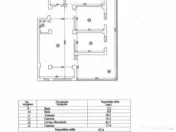 Apartament tip penthouse Hanul cu Peste 