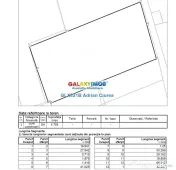 Centura | DN 1 | Odaii | 4785mp | Autorizatie Construire | U 