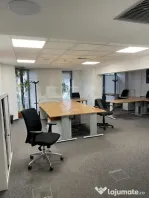 Birouri Spatii de Inchiriat Splaiul Independentei
