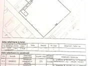 Proprietate industriă premium -17.380 mp teren -deschidere 120 m 