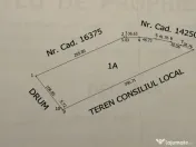 Teren intravilan ~ zona Bariera Brailei / R.A.R ~ 38.000mp ~ Pret: 15€ 