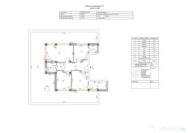 Coresi-Penthouse 3 camere | 2 locuri de parcare subteran ...