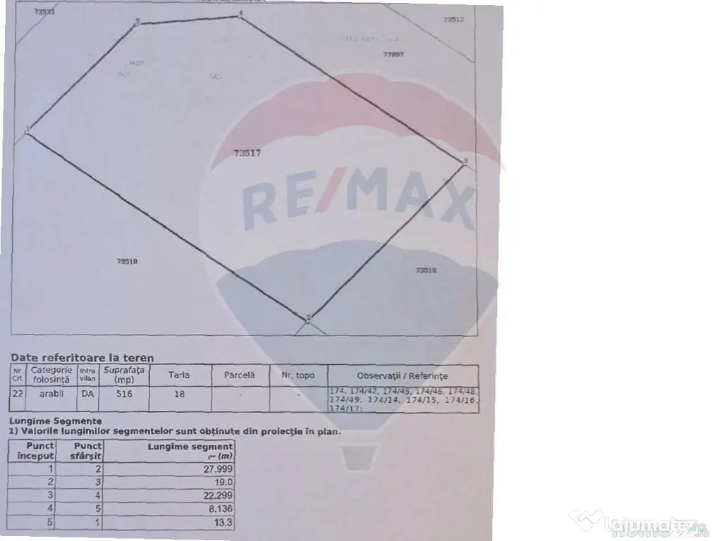 Teren intravilan 516 mp – Tărtășești/DN7 - 25km de ...