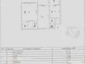 Apartament 2 camere Micro 16,et 3 