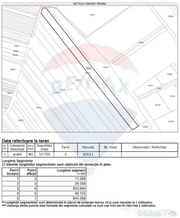 Teren extravilan 33.750 mp I Corbeanca