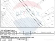Teren extravilan 33.750 mp I Corbeanca 