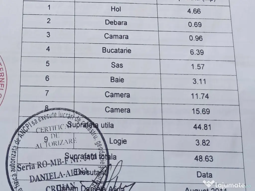 Apartament 2 camere, Drumul Taberei