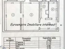 Apartament 2 camere zona KM 4-5