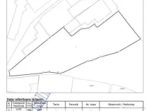 Tineretului, teren 700 mp