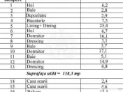 APARTAMENT DUPLEX // 4 CAMERE // PLEIADES //118 MP 