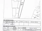 -- COMISION ZERO -- Casa P+1, Strada Scolilor nr 5 