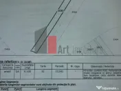 Teren Intravilan Padure Joita 