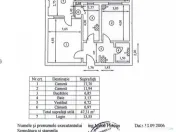 Apartament 2 camere, 60MP, etaj 1, Calea Dorobanților! 