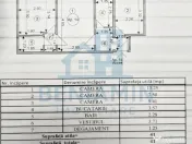 3 camere - etaj 3 - 41mp - centrala - Florilor 