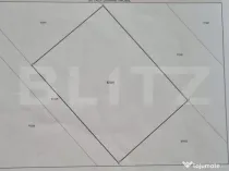 Teren 10 ari – Zona Aerodrom | Zonă în dezvoltare | Făr