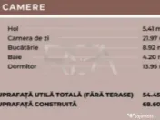 Apartament 2 camere, Ferdinand 