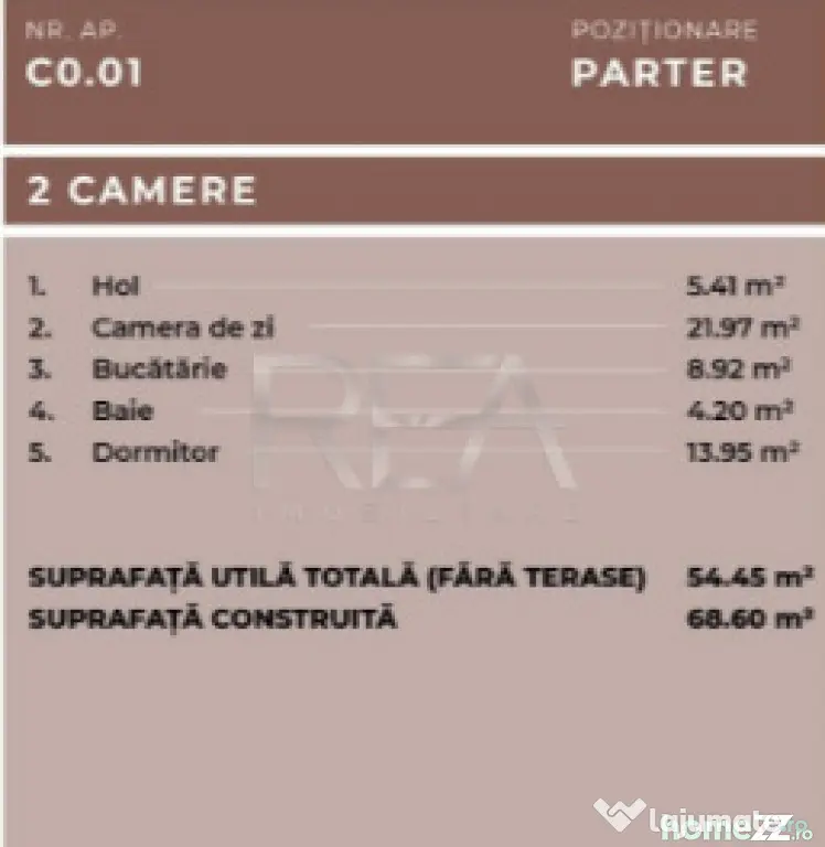 Apartament 2 camere, Ferdinand