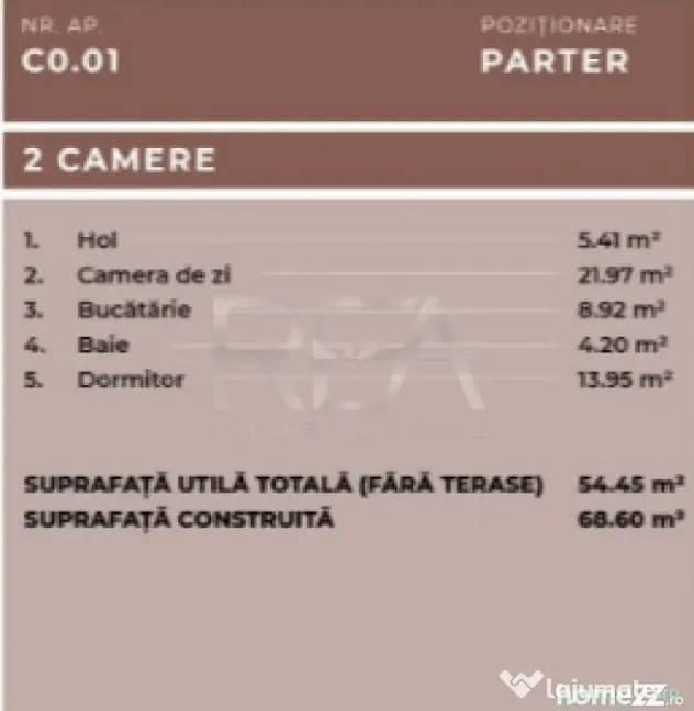 Apartament 2 camere, Ferdinand