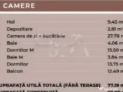 Apartament 3 camere, Ferdinand 