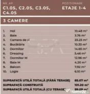 Apartament 3 camere, Ferdinand 
