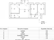 Apartament primitor, 3 camere, mobilat, utilat, Ghimbav, Br 