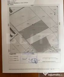 Teren intravilan de vanzare, 15.000 mp - Brasov