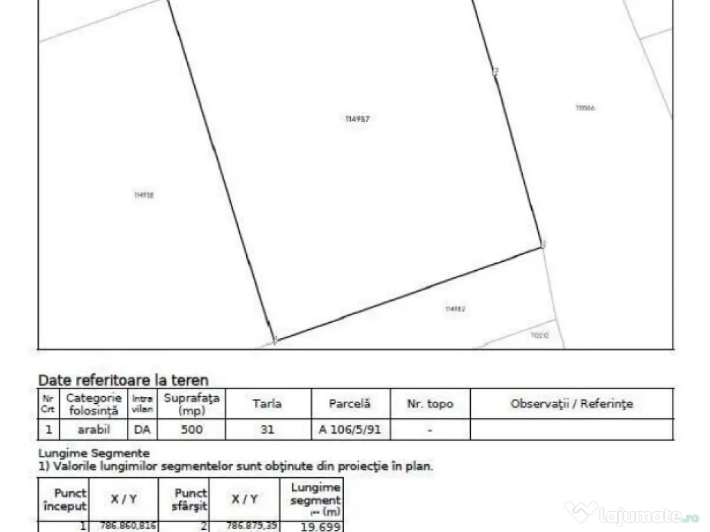 Teren intravilan Techirghiol