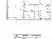 2 Camere, decomandat,, bloc din 1980-Zona Lujerului 