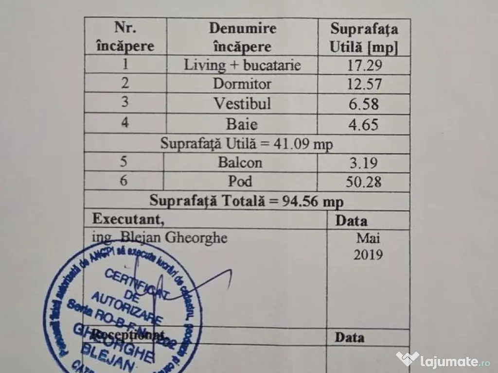 Duplex 4 camere modern | Mobilat integral