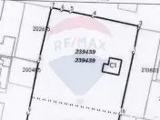 DE VANZARE Teren 2.000 mp Berceni – Progresul 