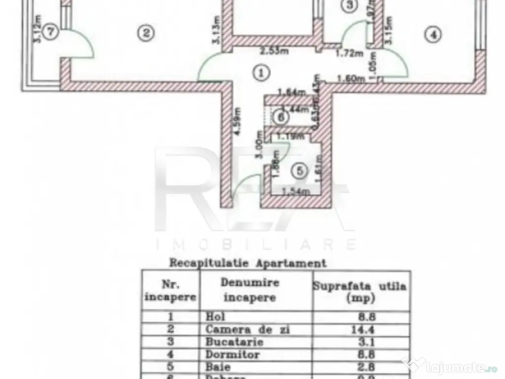 2 camere, 10/10, anvelopat-Drumul Taberei